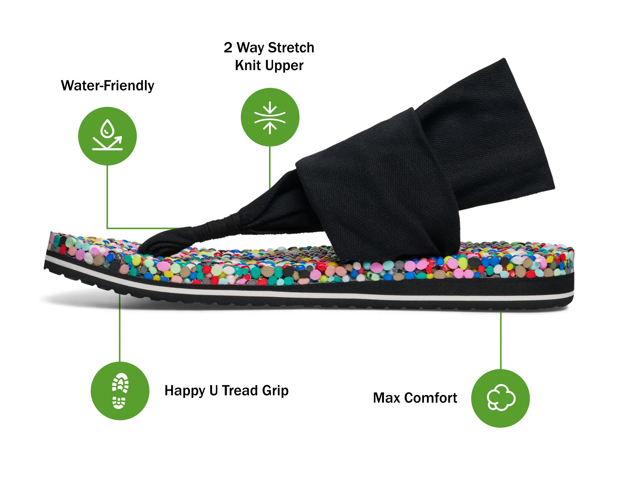 Bubble Sling - Women - Image 6